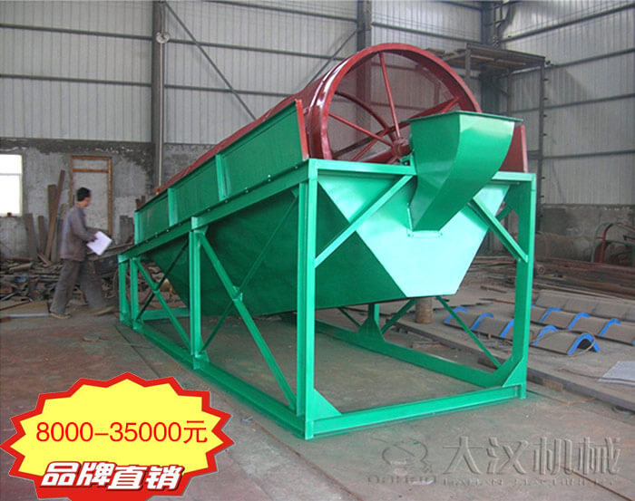 滾筒篩沙機多少錢？